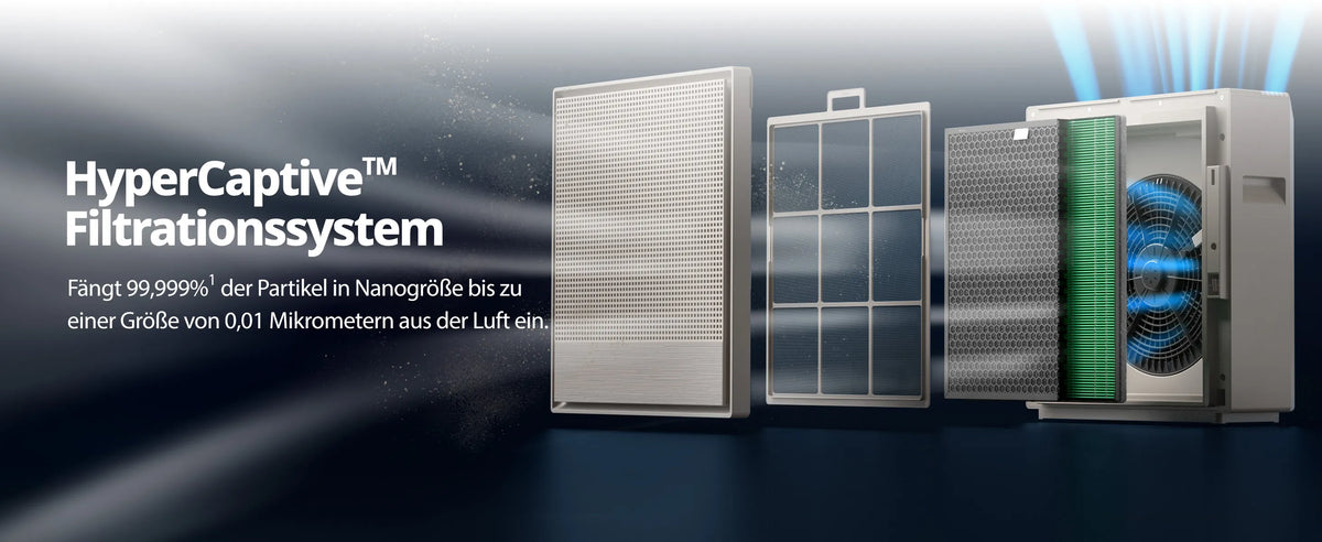 Coway France