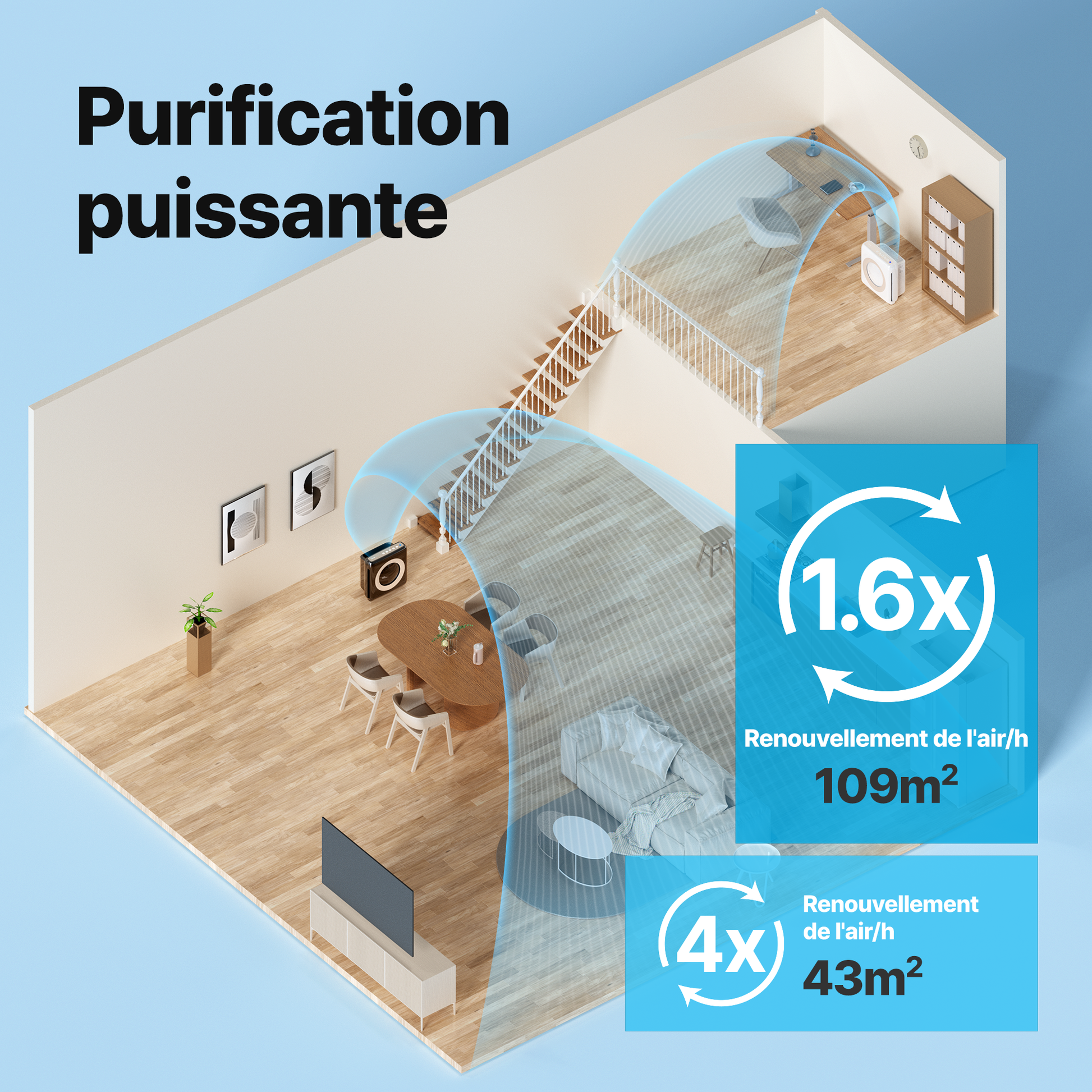 Coway France