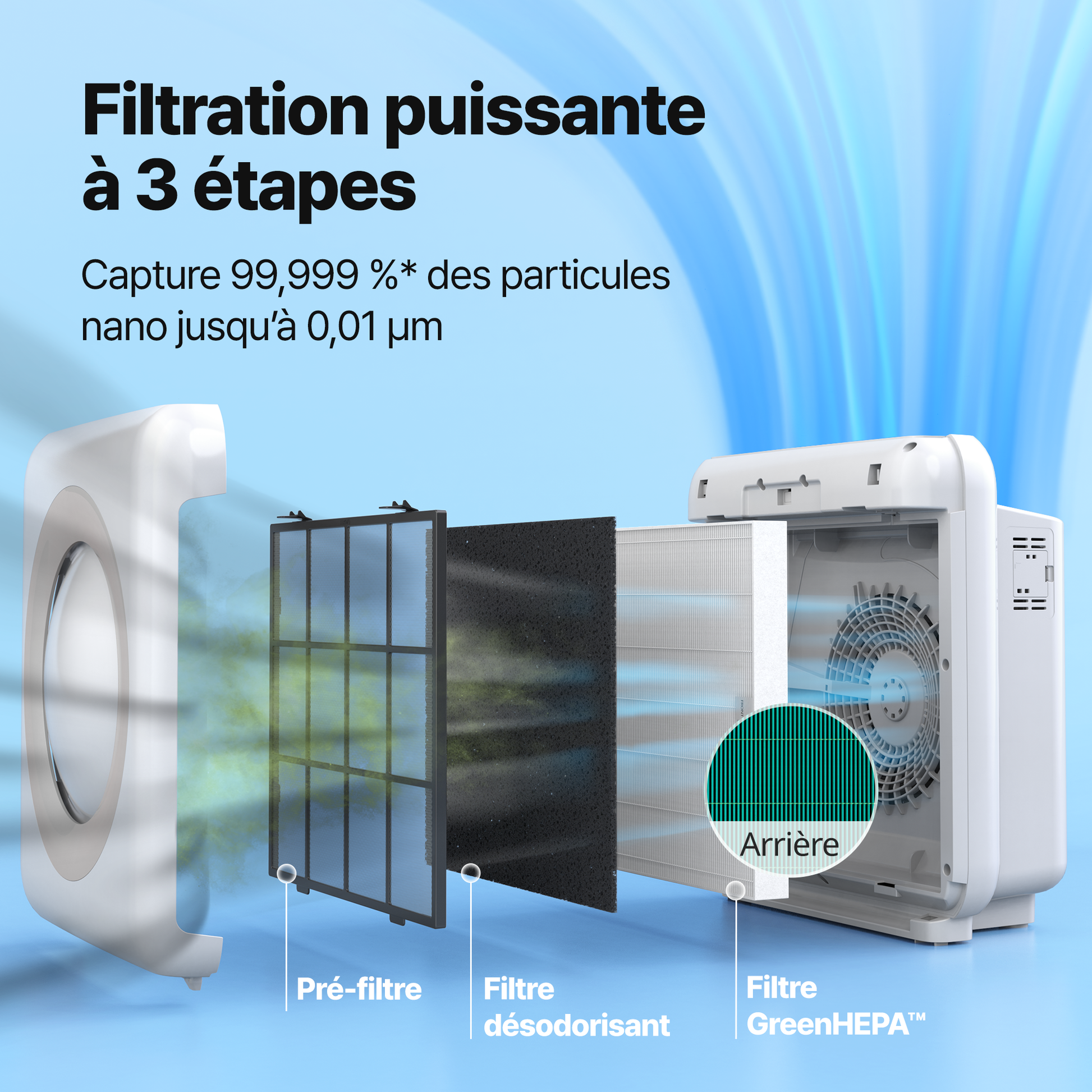 Coway France