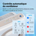 Coway France
