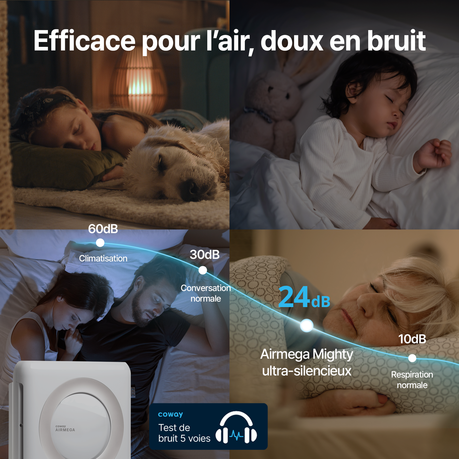 Coway France