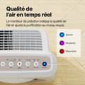 Coway France
