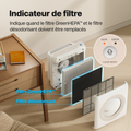 Coway France