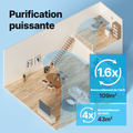 Coway France