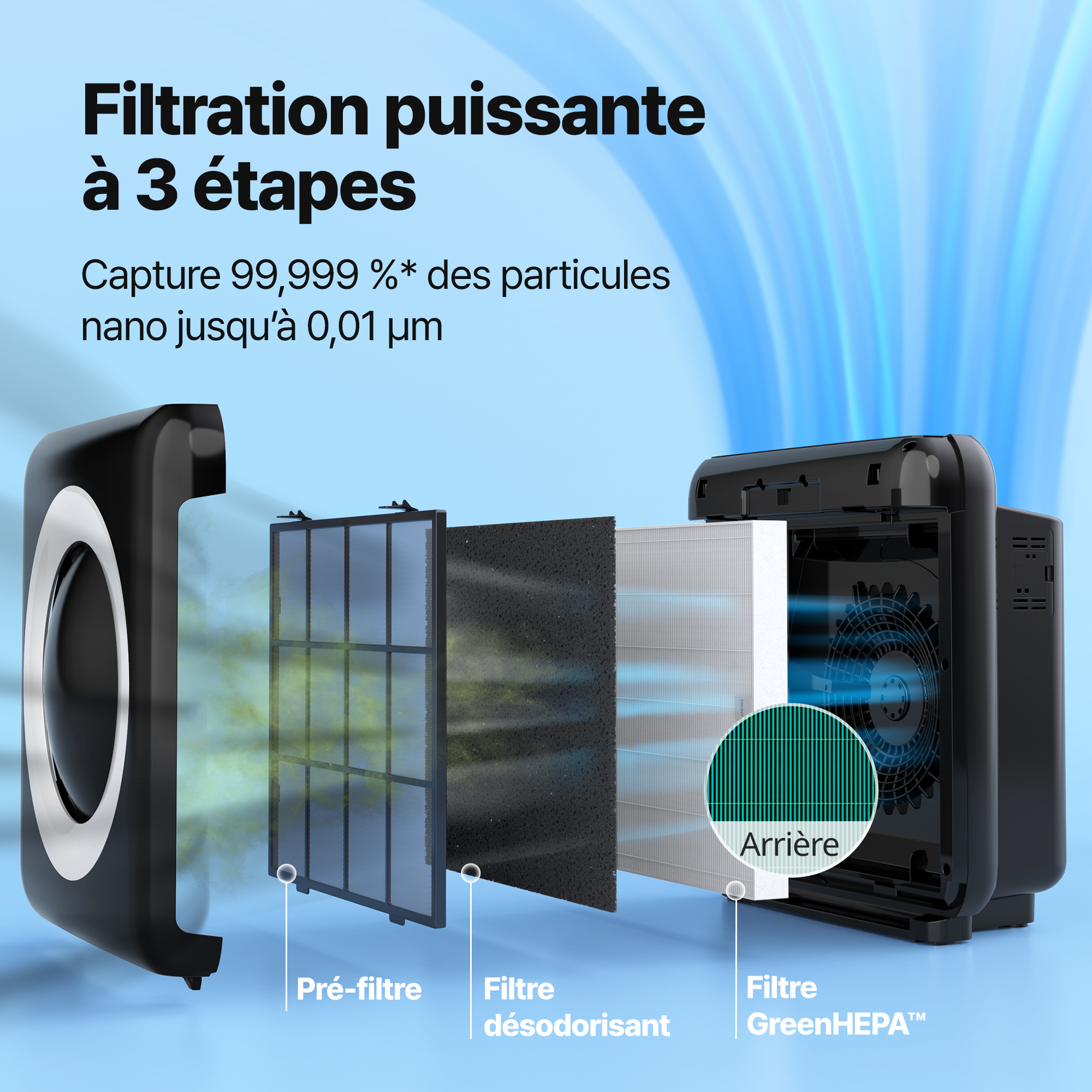 Coway France