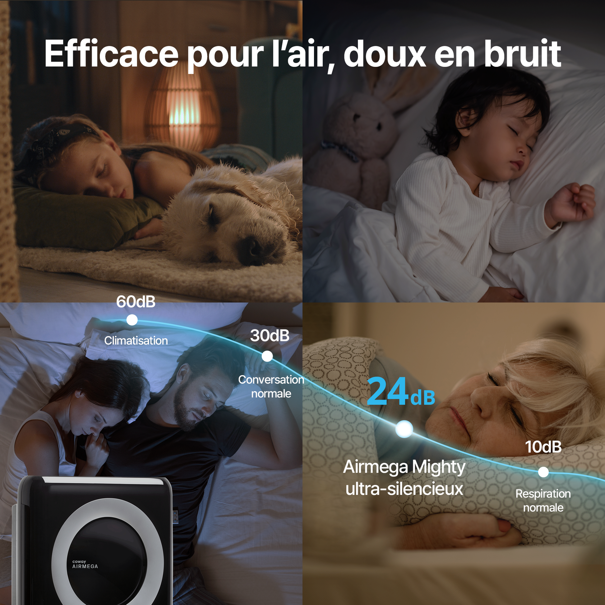 Coway France