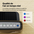 Coway France