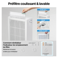 Coway France