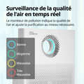 Coway France