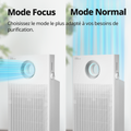 Coway France