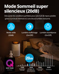 Coway France