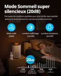Coway France