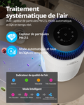 Coway France