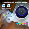 Coway France