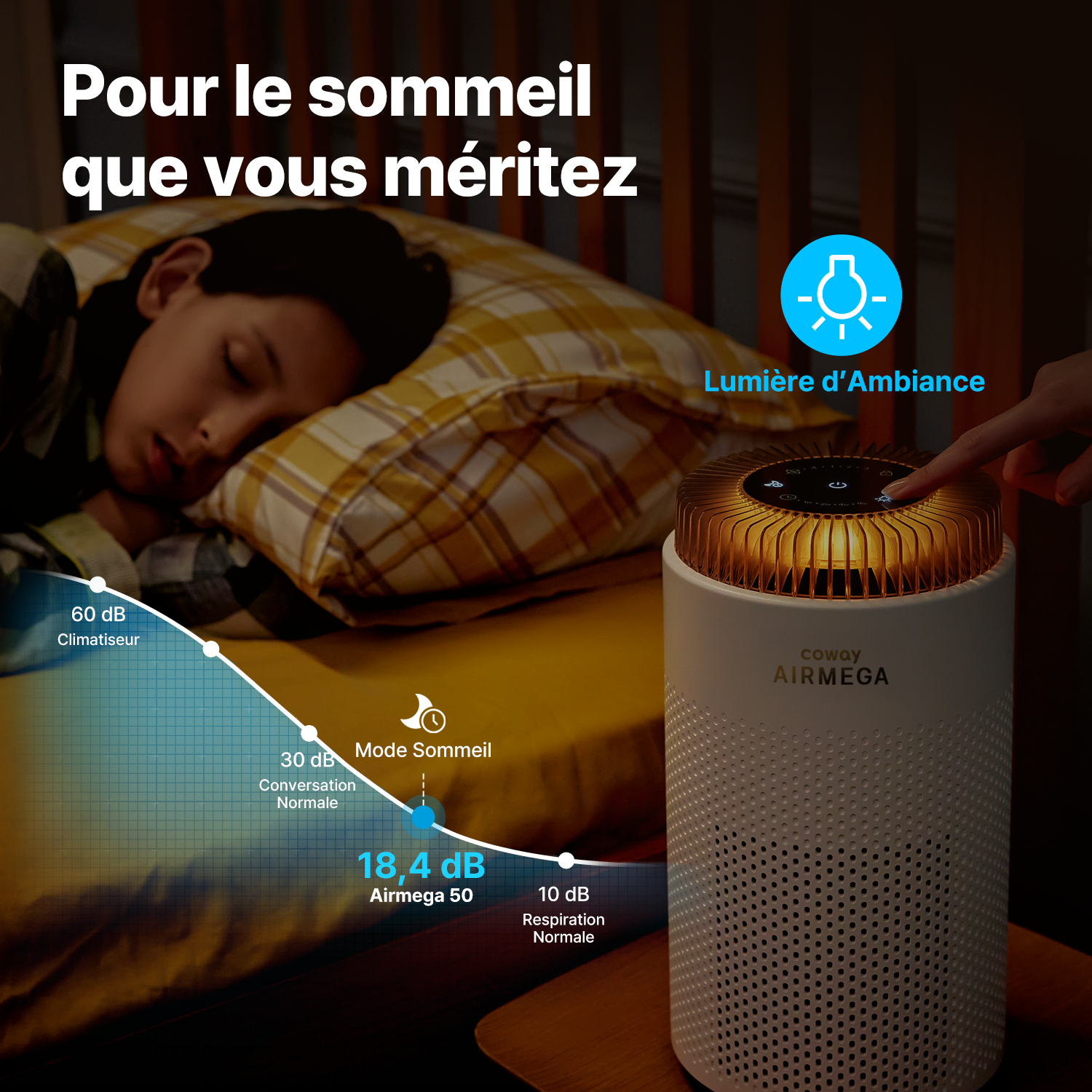 Coway France