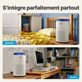 Coway France