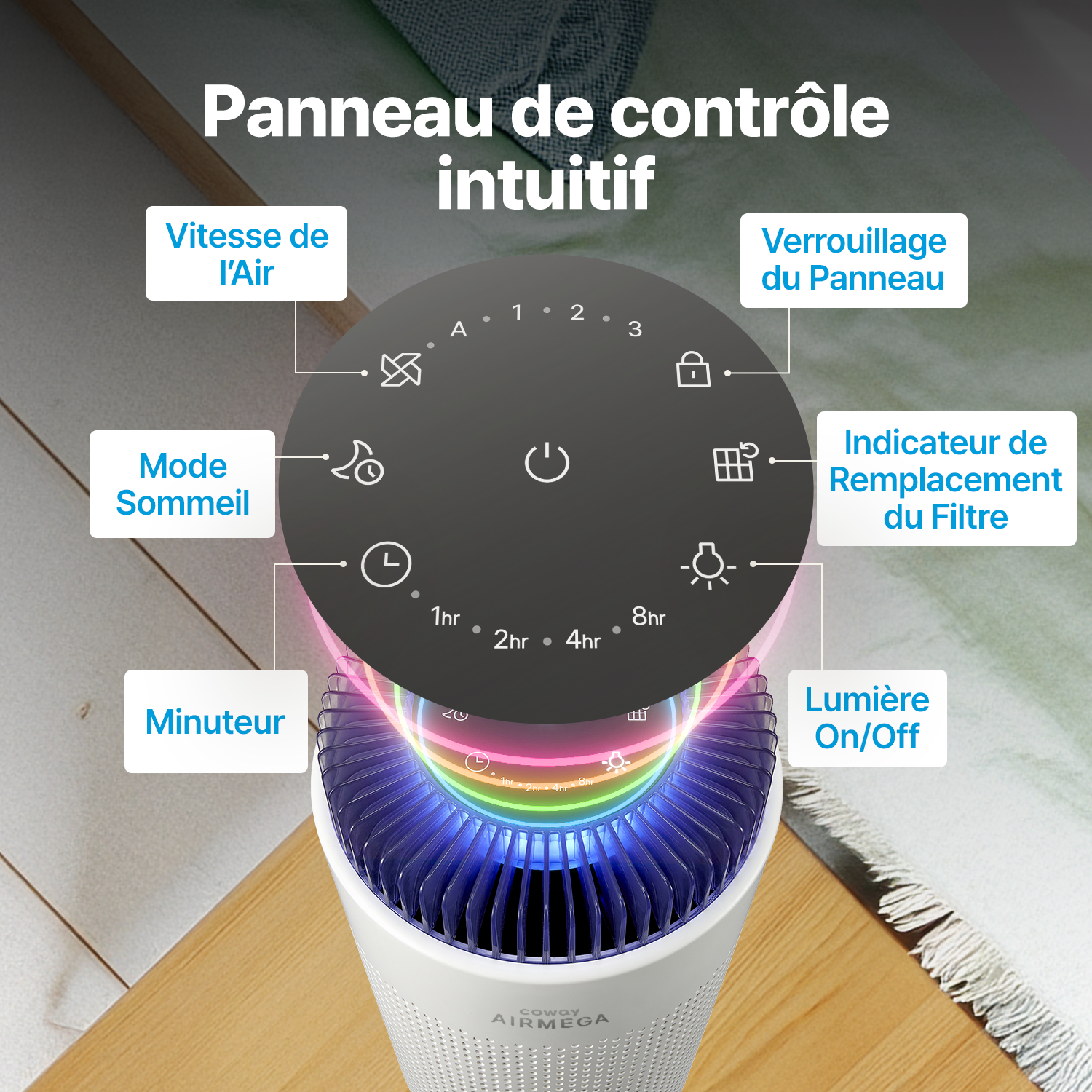 Coway France
