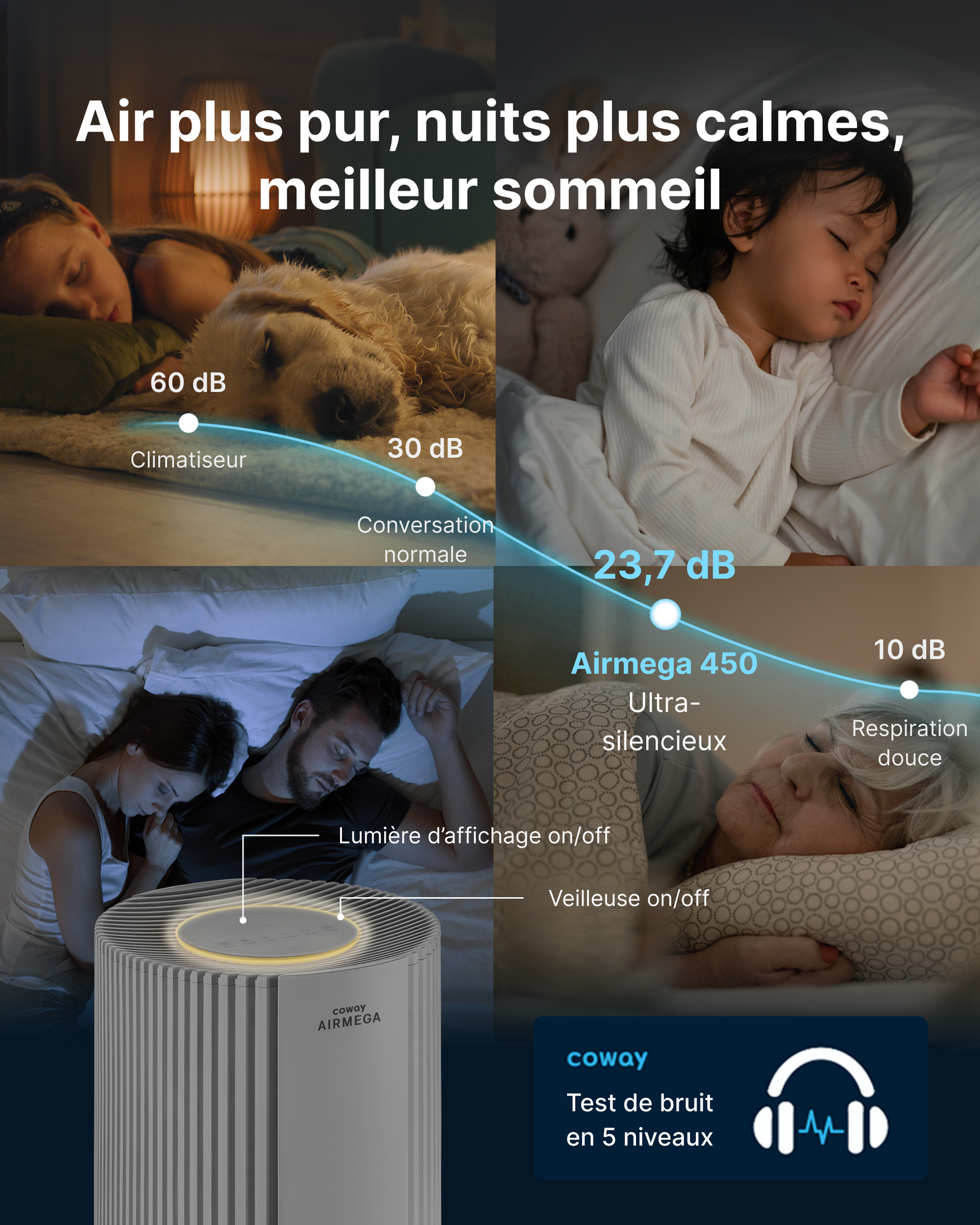 Coway France