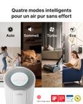 Coway France