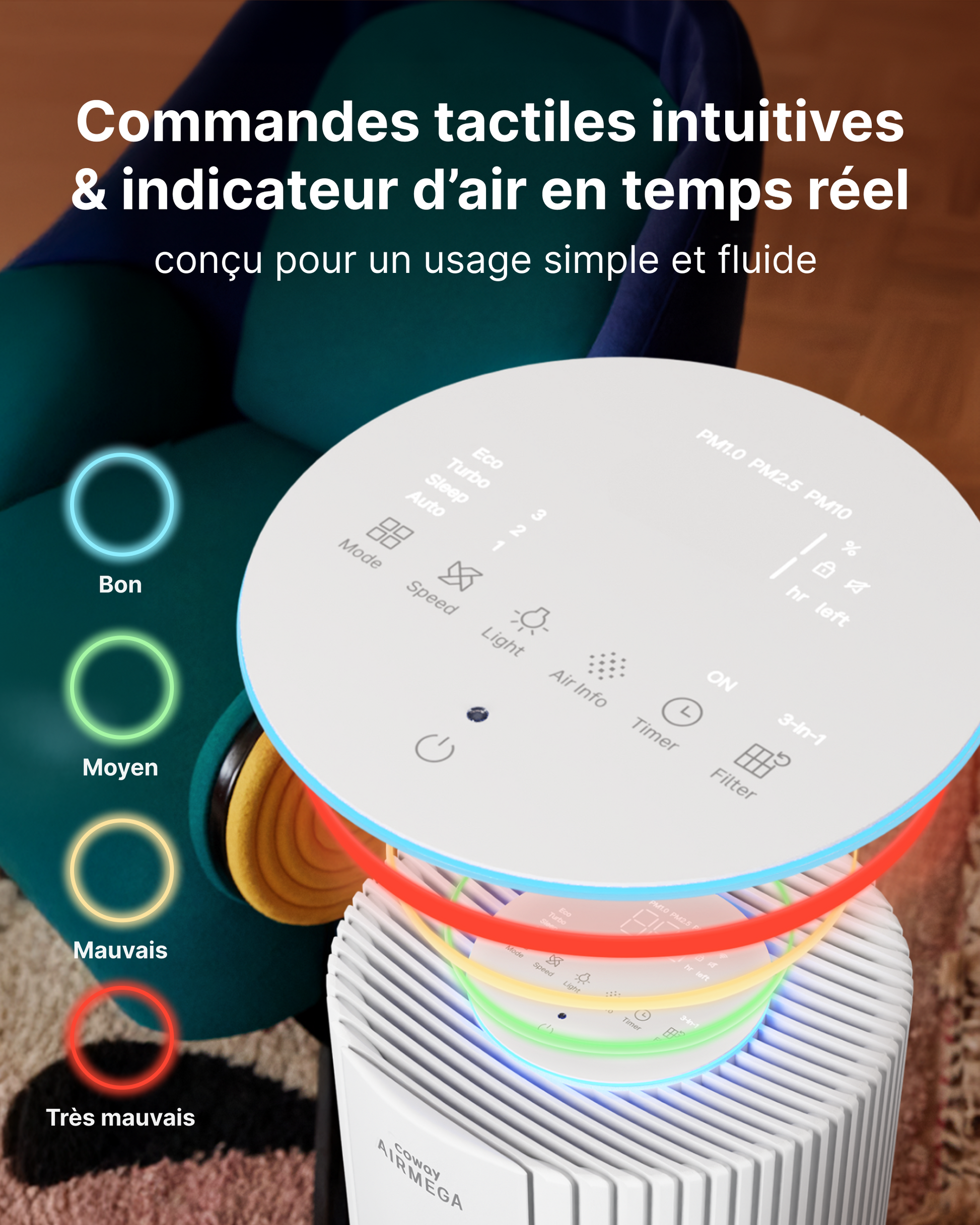 Coway France