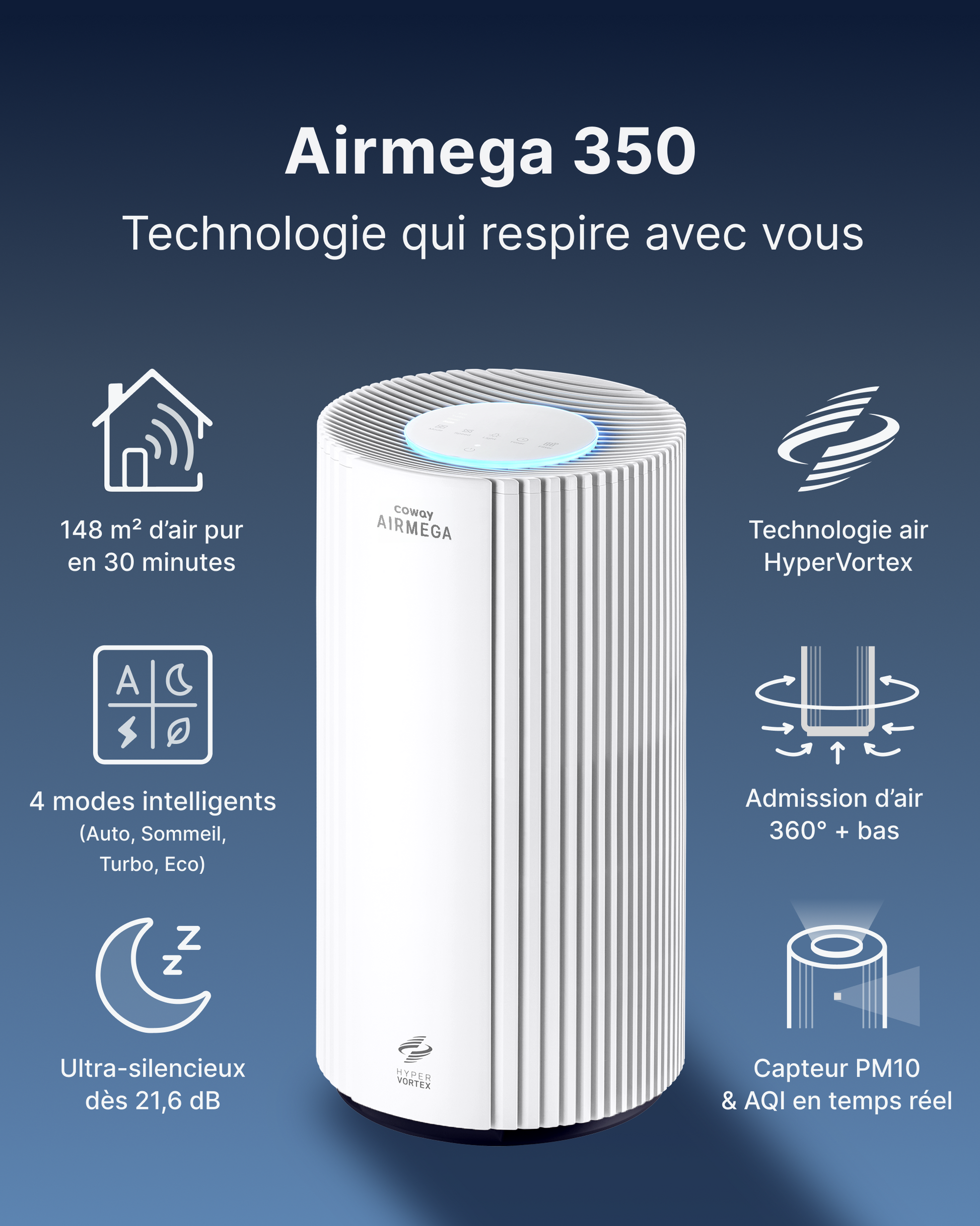 Coway France