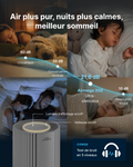 Coway France