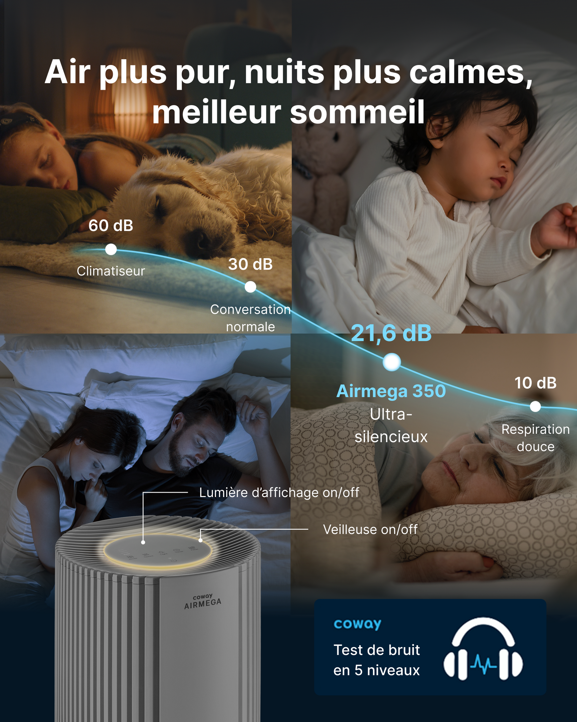 Coway France