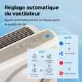 Coway France