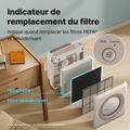 Coway France