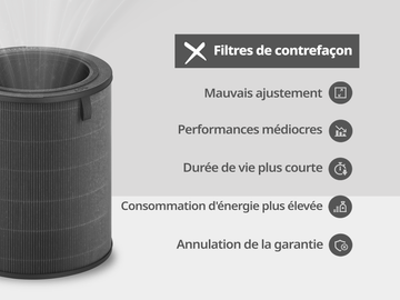 Coway France