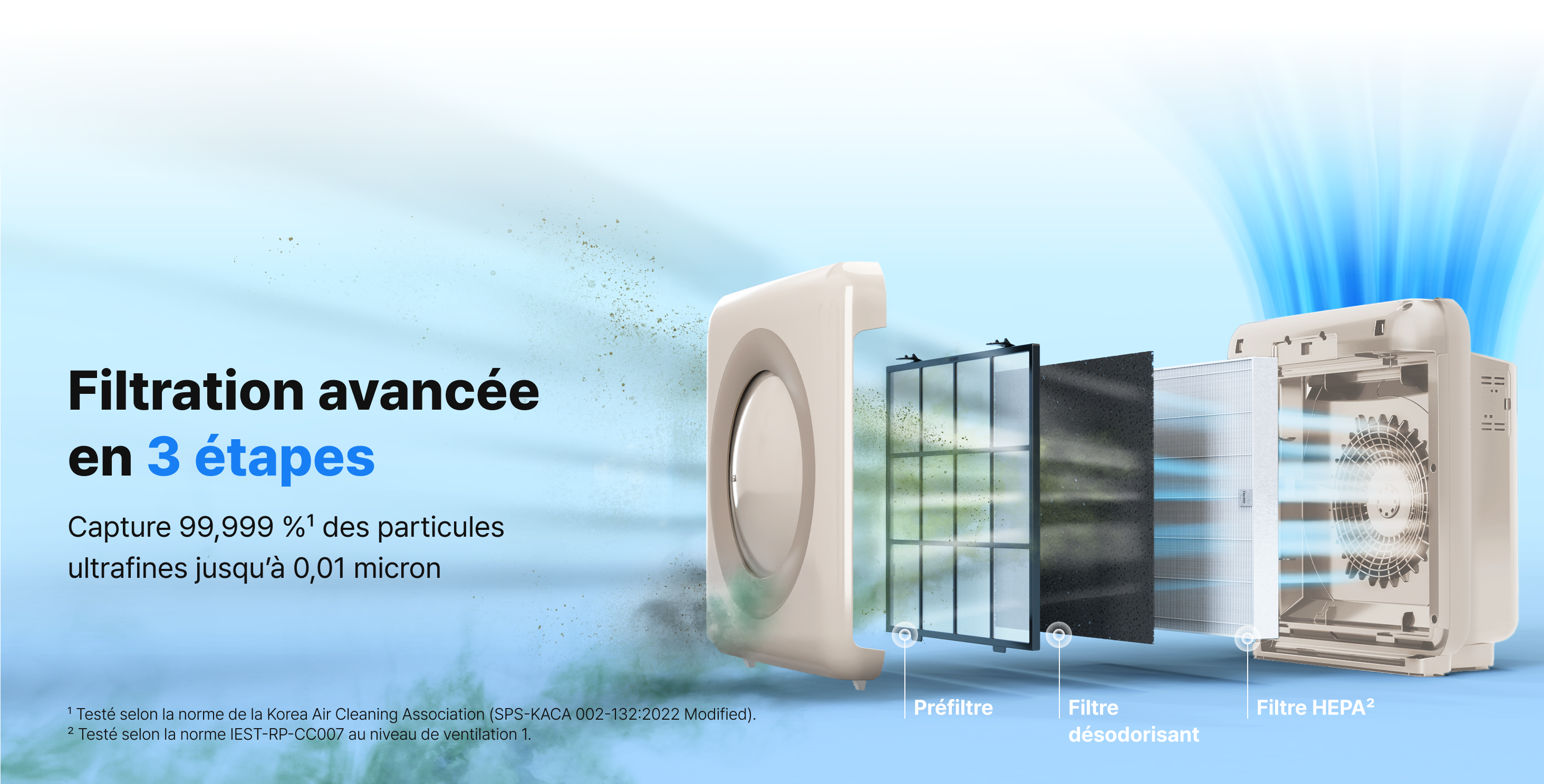 Coway France